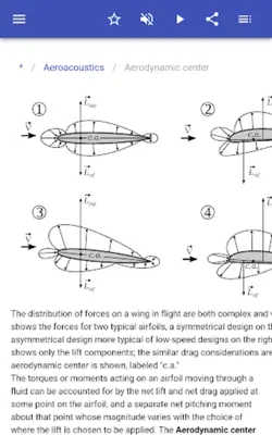 Aerospace engineering android App screenshot 7